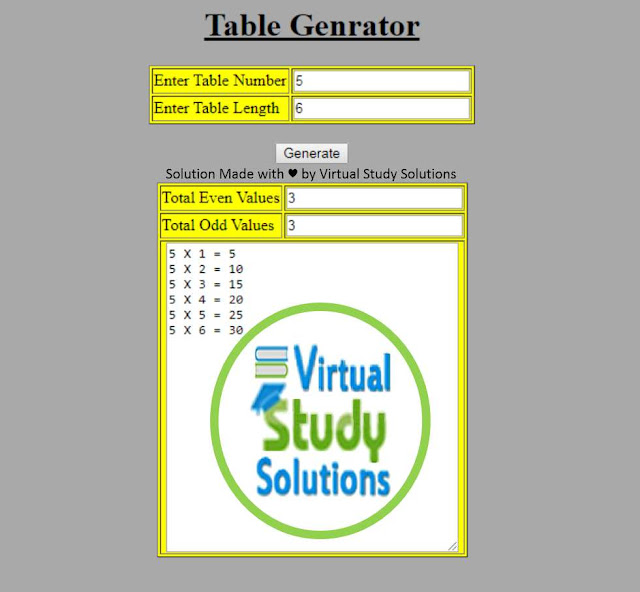 Cs101 assignment 3 solution file 2020 08 picture