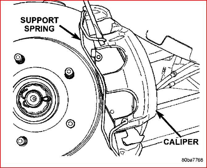 1999 Jeep cherokee brake fluid