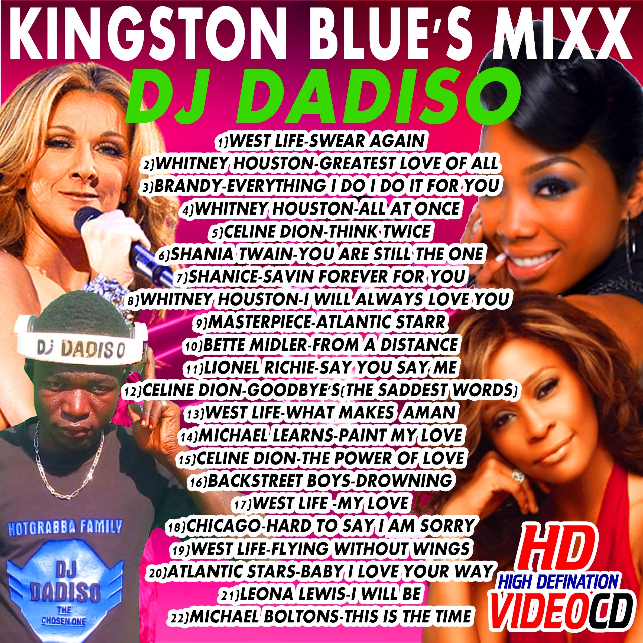 DJ DADISO KINGSTON BLUES MIX 2019 DJ DADISO OFFICIAL WEBSITE