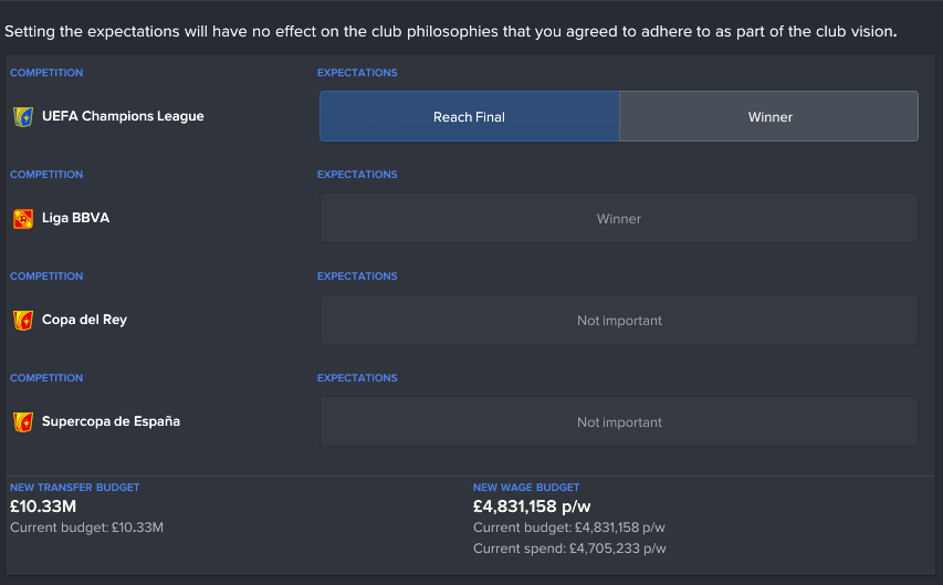 Spanish Liga BBVA Starting Wage and Transfer Budgets in Football Manager 2017 FM Blog FM25
