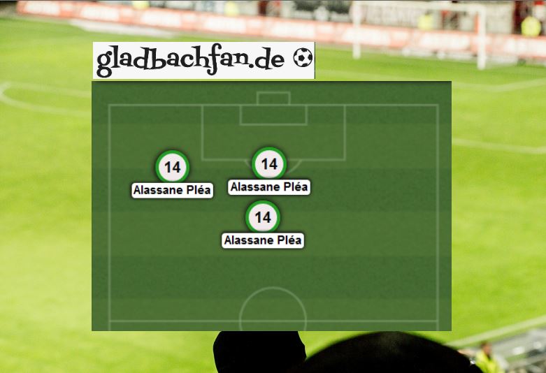gladbachfan.de Alassane Pléa