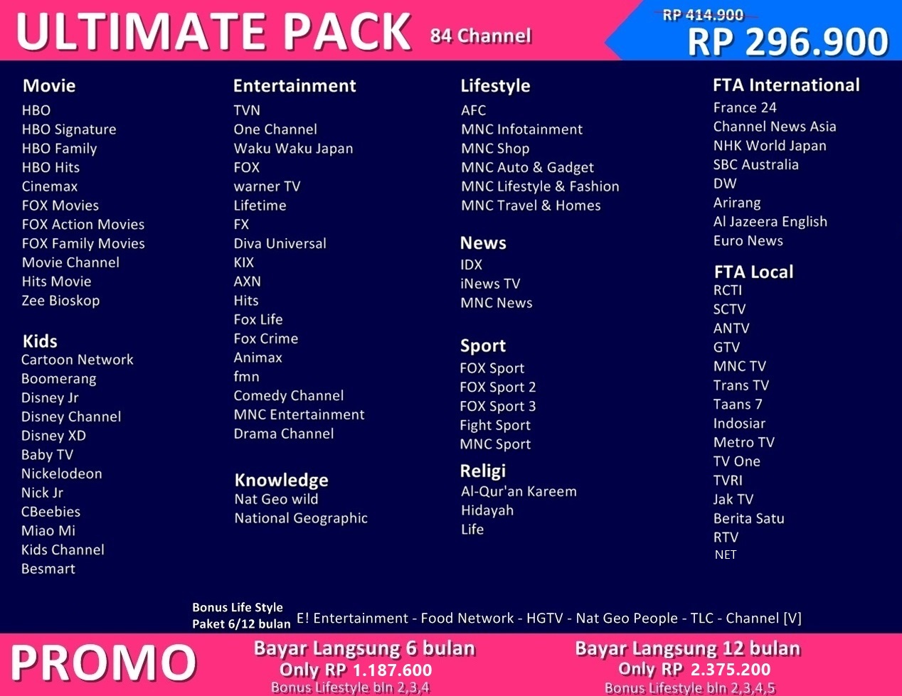 PASANG INDOVISION BATAM 082214495752 Top TV Batam 0822