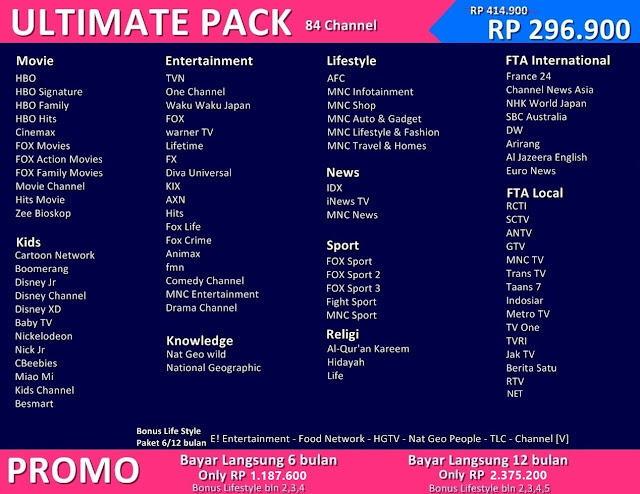 PASANG INDOVISION BATAM 082214495752 : Top TV Batam 0822.1449.5752