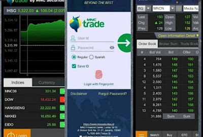 program forex trading terbaikd dan paling dipercaya Metatrader 5