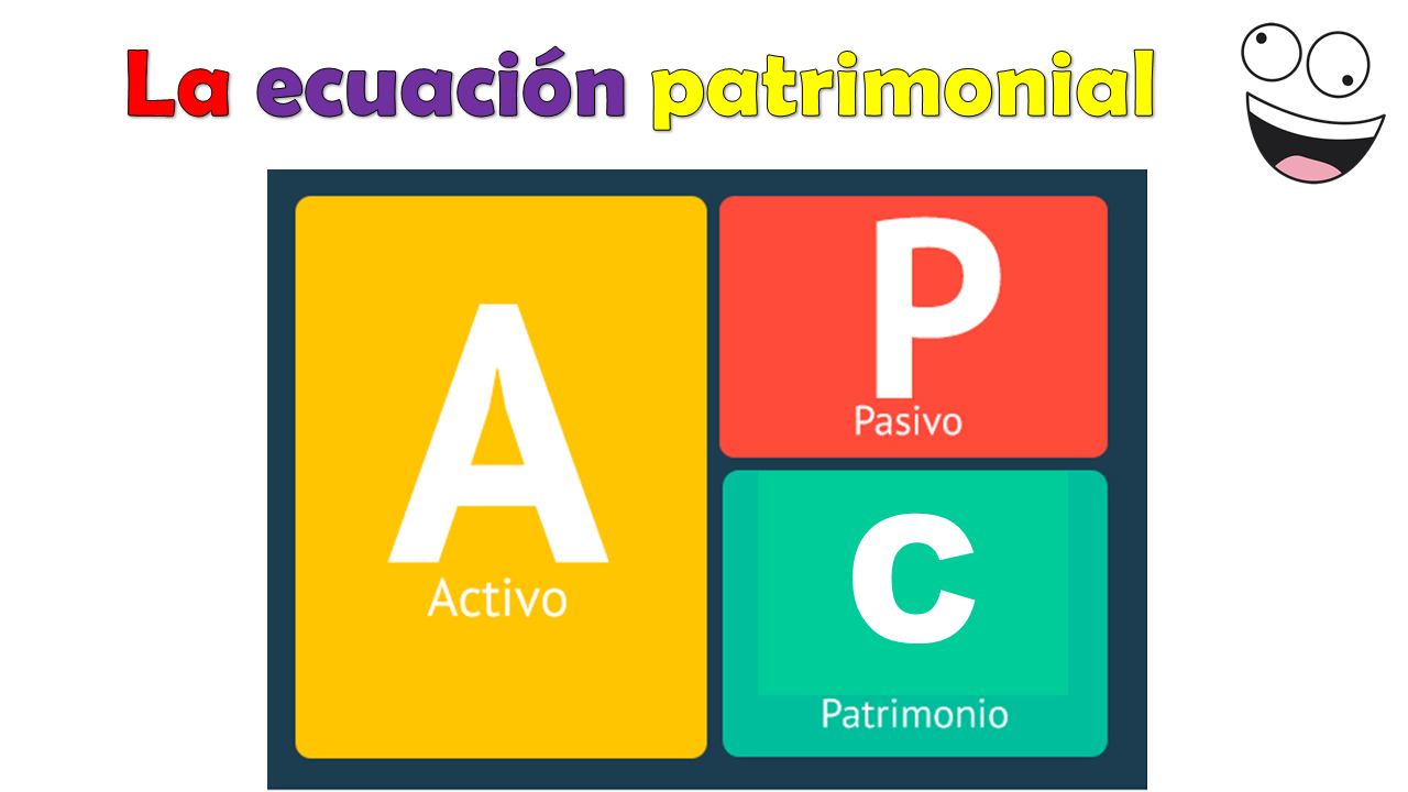 Elementos de la ecuación patrimonial