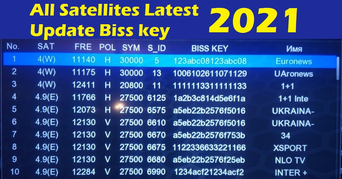 how to use biss key how to use biss key