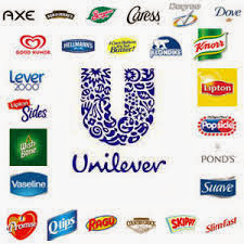 Archives Blog Strategi Pemasaran Semua Produk Pt Unilever Indonesia Tbk
