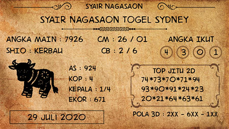 Prediksi Sydney Rabu 29 Juli 2020 Sdy Terjitu Hari Ini Prediksitogel Jp