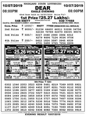 Dhankesari Result 8pm today lottery dhankesari result, dhankesari, dhan kesari, today result, today lottery result, dhan kesari lottery, nagaland lottery result 8pm, dear lottery 8pm result
