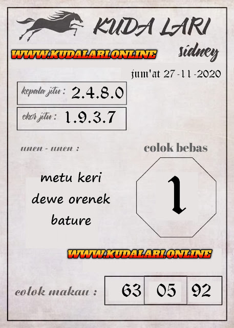 Tabel Data Hk 4d Harian 2020 Beri Tujuan