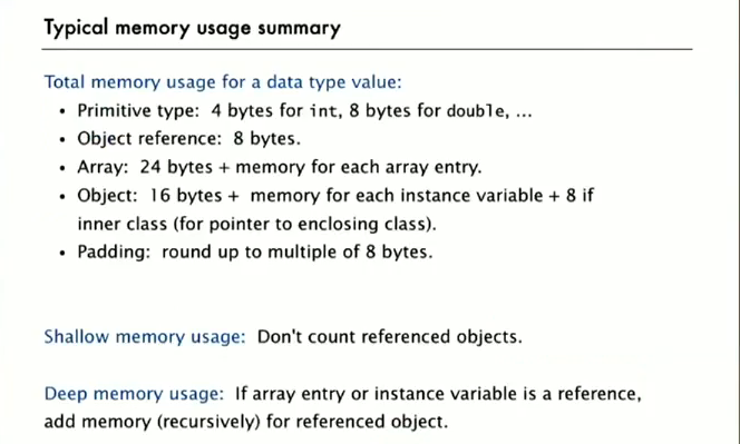 Technical notes: Typical memory usage summary