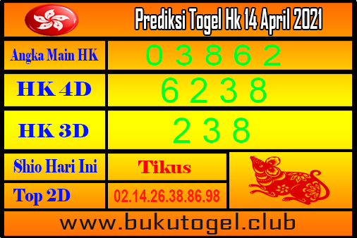 Angka Jitu Hk 2d