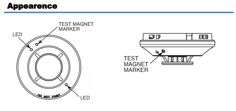 PT. SAVONT VARAVI INDONESIA - ALL ABOUT PHILIPS LIGHTING, ELECTRICAL
