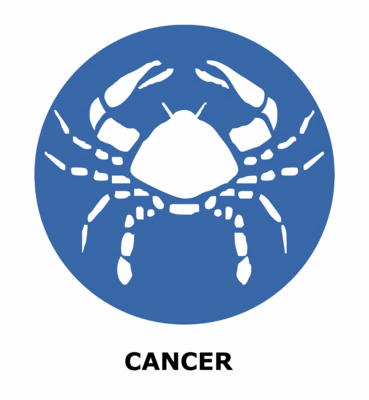 Zodiak Cancer Juli 2017