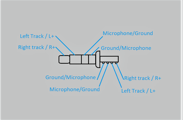 Earphone Circuit Diagram & other info
