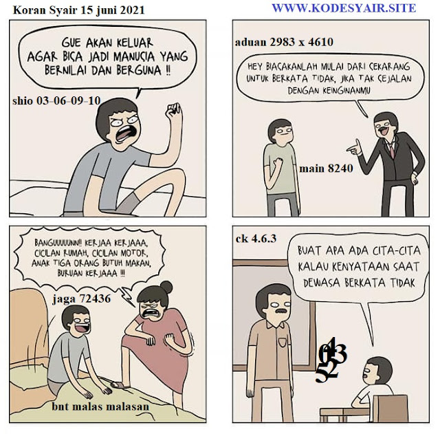 Syair Togel Cambodia Togels4d