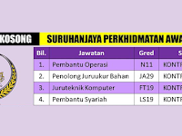 Jawatan Kosong di Suruhanjaya Perkhidmatan Awam Negeri Perak 2020 Jawatan Kosong di Suruhanjaya Perkhidmatan Awam Negeri Perak 2020