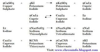 assay of copper sulphate