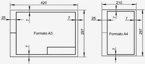 AP - Área do Projetista: Formatos de Papel