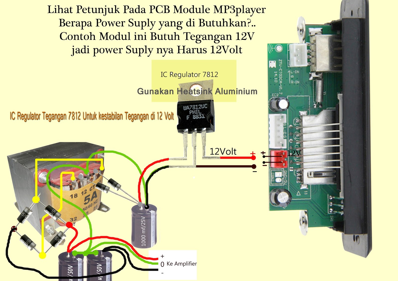 Memutar MP3 di Radio: Panduan Lengkap dari Pemula hingga Ahli