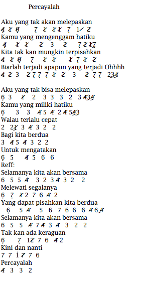 Lirik Dan Not Angka Lagu Afghan Dan Raisa Percayalah Lirik Dan Not Angka