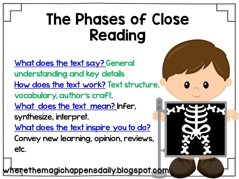 Setting Up for Close Reading {and tons of FREEBIES!!} | Adventures in