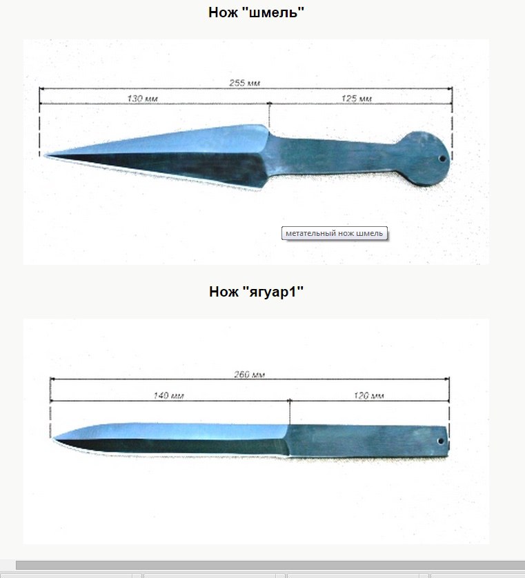Чертежи ножей метательных ножей