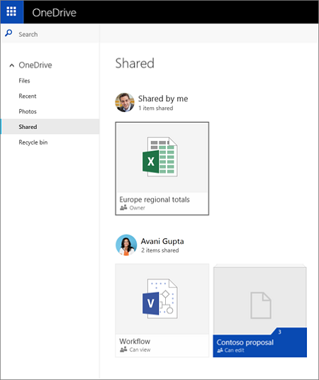 Agregue y sincronice carpetas compartidas con OneDrive.  Fuente: microsoft.com