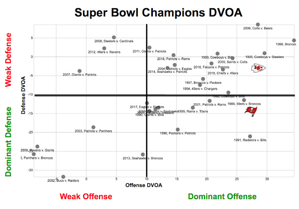 super bowl winner odds super bowl winner odds