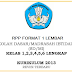 Contoh RPP 1 Lembar SD Kelas 1-6 