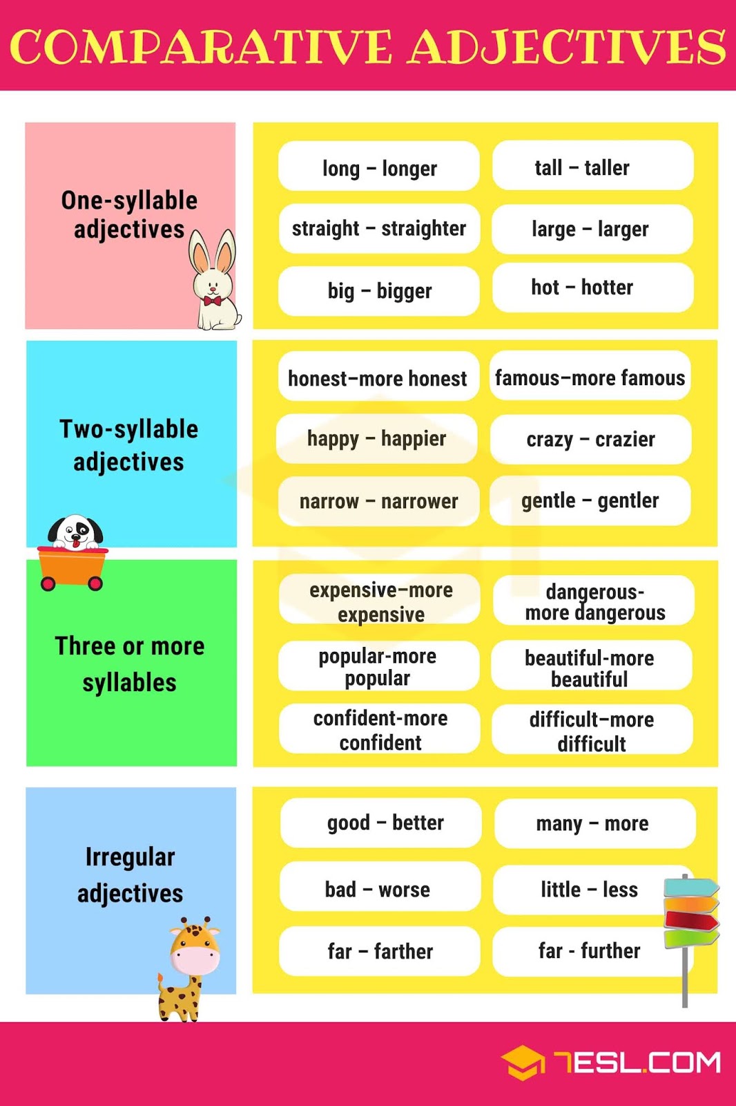 superh-roes-4-adapted-english-comparatives