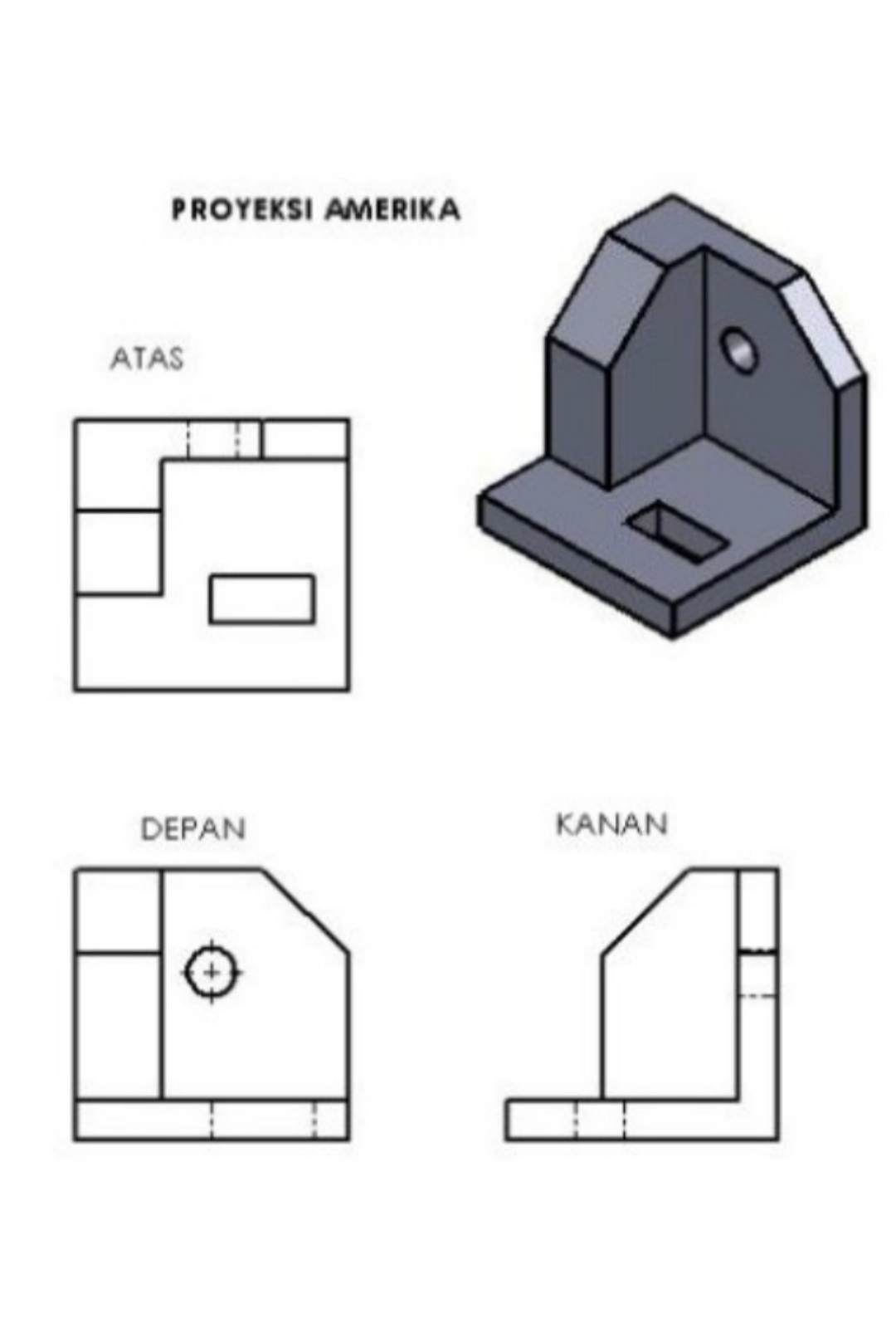 Standard Garis Gambar Teknik Etiket Serta Pemberian Ukuran Dunia Automotifku
