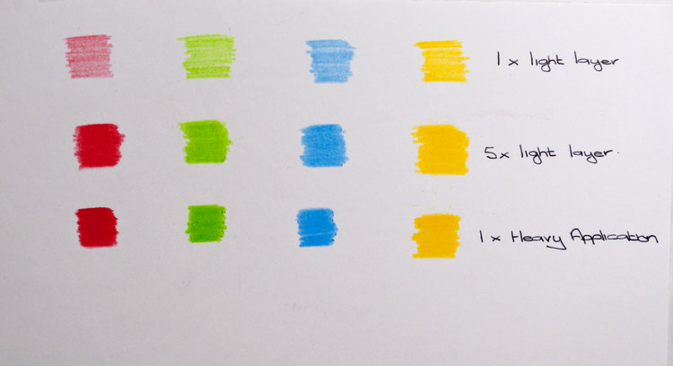 Faber Castell Goldfaber Hadirkan Pengalaman Mewarnai Yang Menstimulasi Imaginasi My Kidney Bean