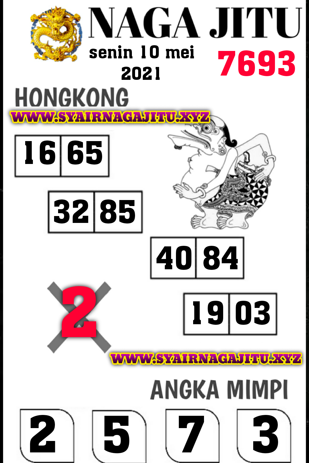 Kode Ramalan Togog Hongkong Senin 10 Mei 2021 Kode Syair Togog