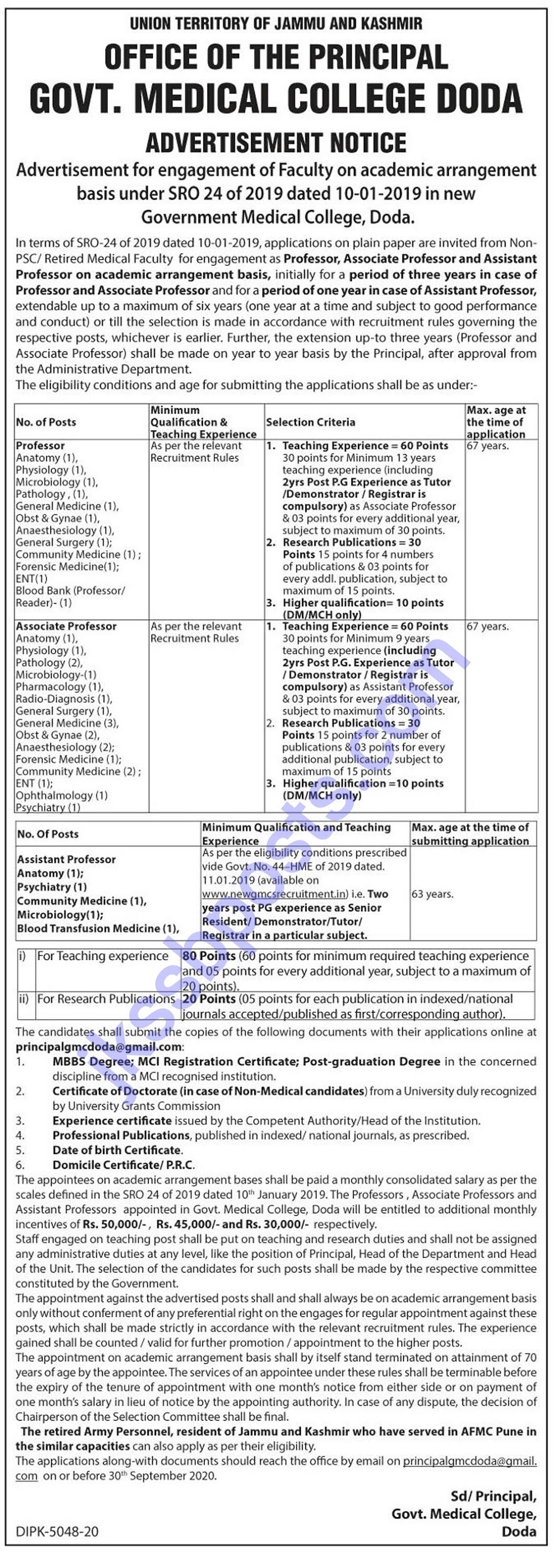 Jobs in various districts of J&K Jobs in J&K Government Jobs Jobs