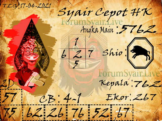 PREDIKSI HK MALAM INI
