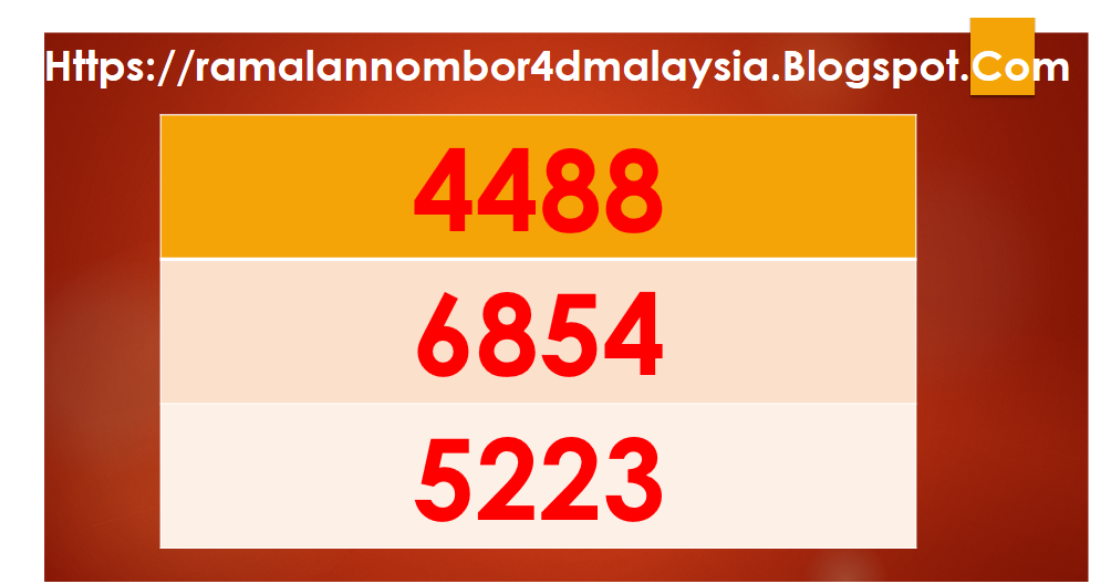 Panduan Carta Nombor Ramalan Apl Di Google Play