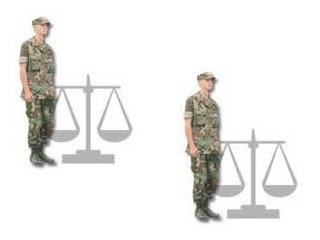 Estudio Jurídico, especial atención a personal militar de las Fuerzas Armadas