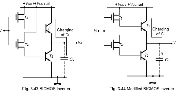 BICMOS Inverter Circuit Diagram - Electronics and ... block diagram ultrasound machine 