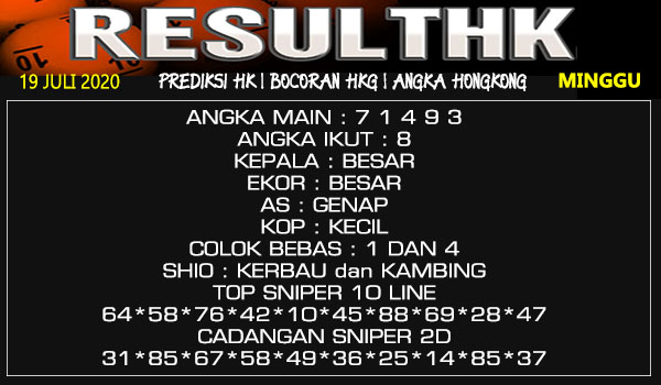 Prediksi Hk Angka Ajaib Hk Mbah Semar Hari Ini