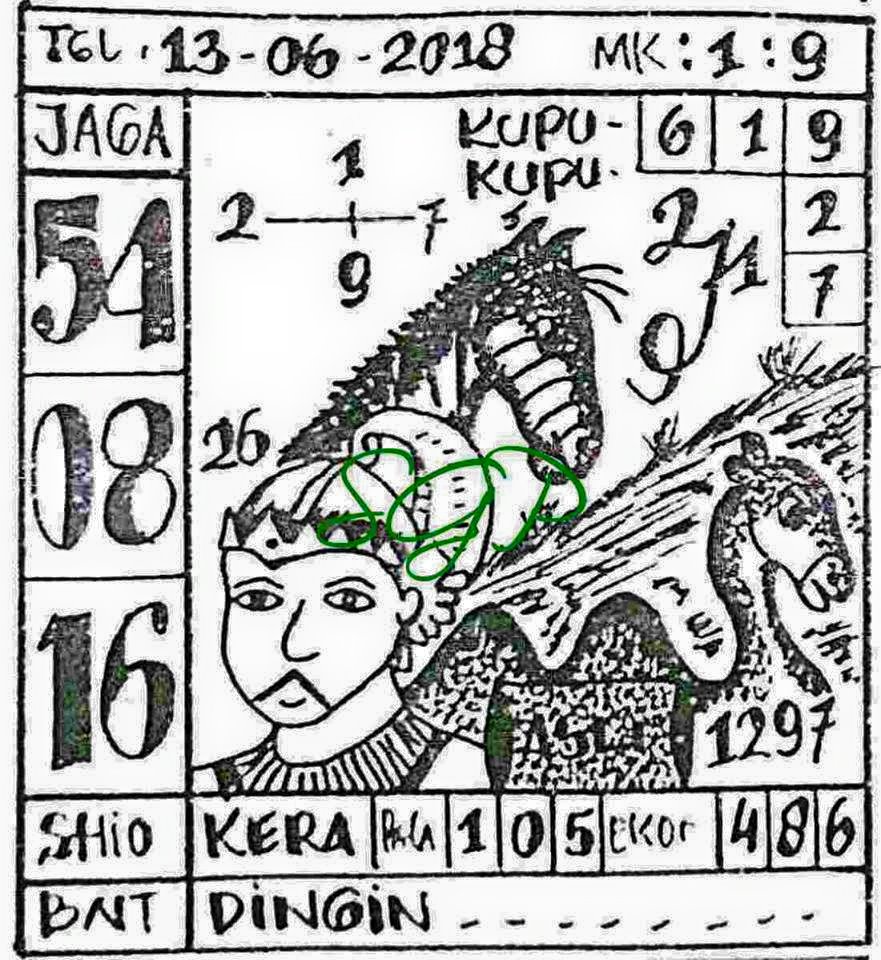 Hack4rd Kode Syair Jawa Bergambar Kilodang Kode Alam