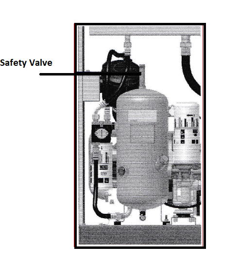 How one Operating and Testing the Air compressor Safety Valve?