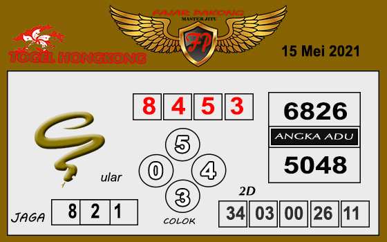 Prediksi Togel55 Hk Sabtu Archives Prediksi Togel Hari Ini Sgp Sd Hk Malam Ini Jitu Jp