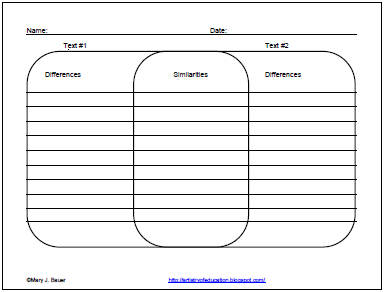 organizer contrast compare graphic two texts venn lines comparing organizers diagram chart teaching classroomfreebies writing classroom freebies idea reading visit