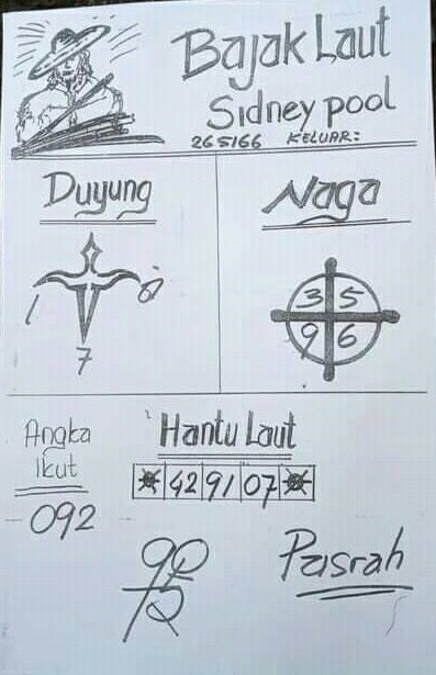 PREDIKSI SYDNEY COJEEL