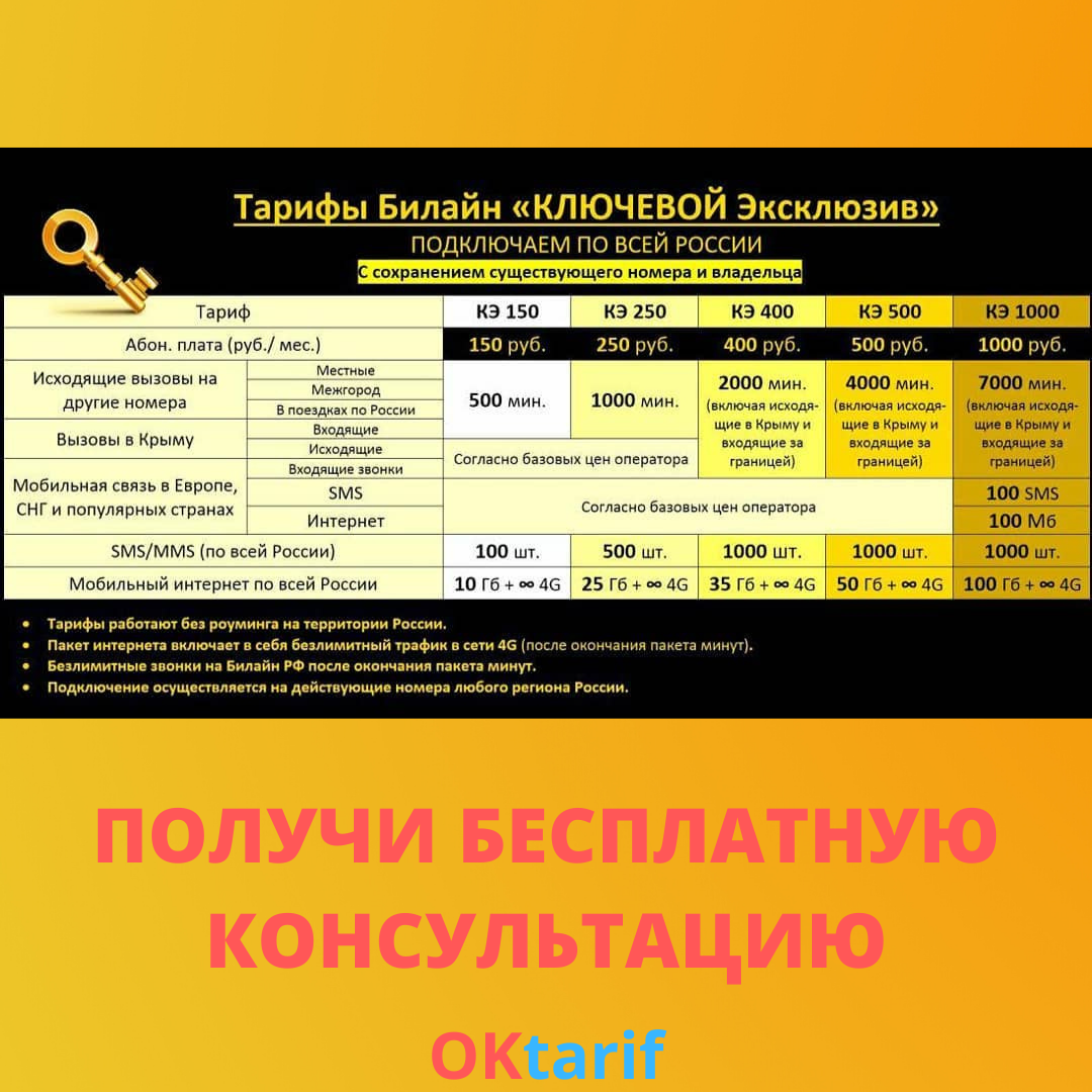 Тарифы Номера | Rates Rooms: Билайн | Beeline
