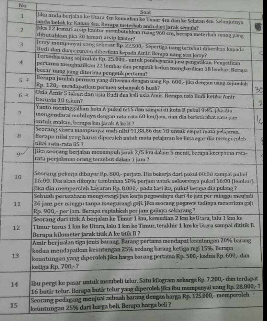 Soal Tes Yayasan Global Cikarang Contoh Soal Siswa Soal Tes Yayasan Global Cikarang Contoh Soal Siswa