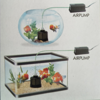 Fungsi dan Manfaat Air Pump | LovedFish