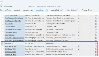 SAP Fiori,SAP HANA, SAP HANA Cloud, SAP HANA Rules Framework, SAP S/4HANA, SAP S/4HANA Cloud