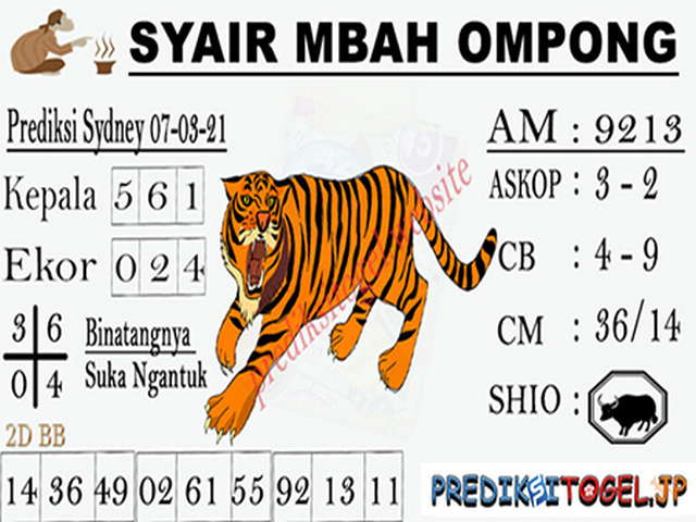 PREDIKSI SIDNEY